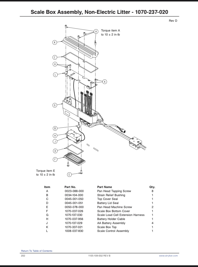 Scale Box Assembly