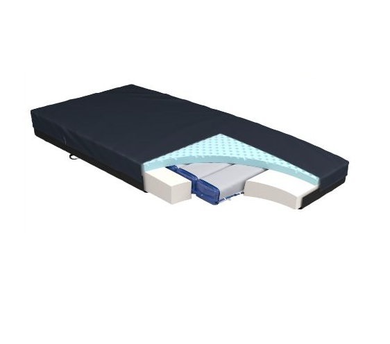 iMedical V-Air Hospital Bed Mattress, 83" x 35.5"