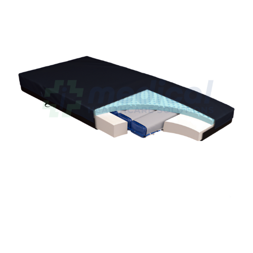 iMedical Air Stretcher Pad