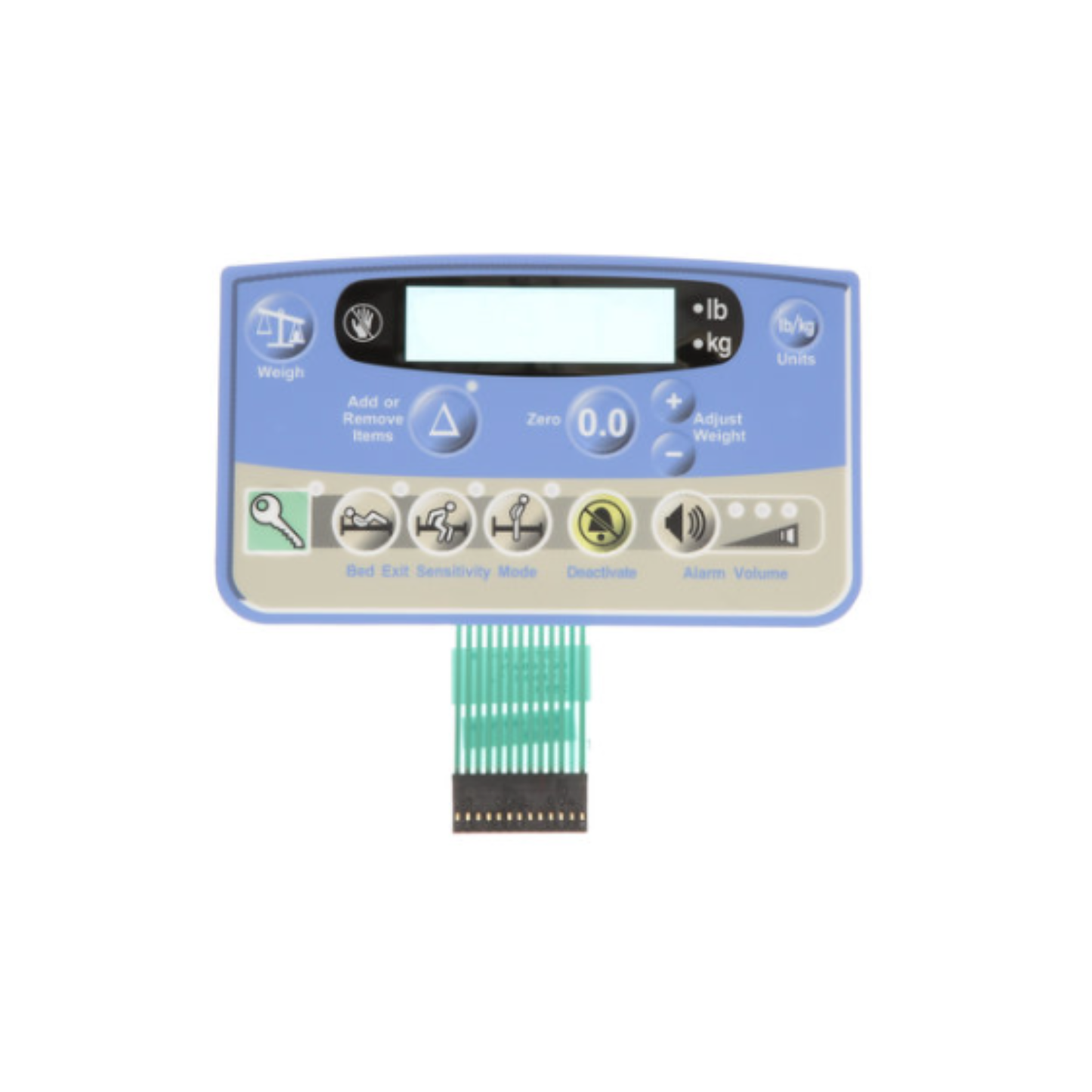 Membrane CA With Scale And PPM