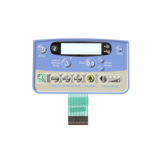 Membrane CA With Scale And PPM