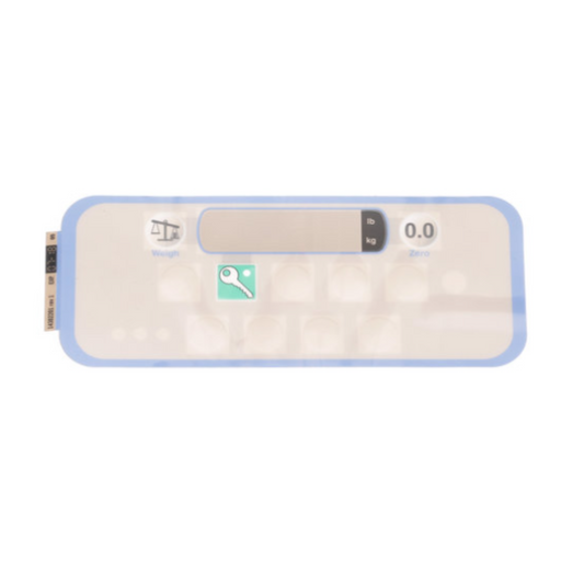 Label, Pod, Scale Only