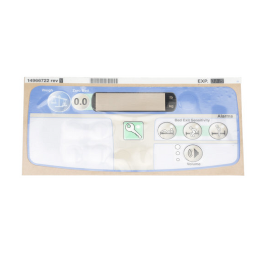 Label, Pod PPM & Scale