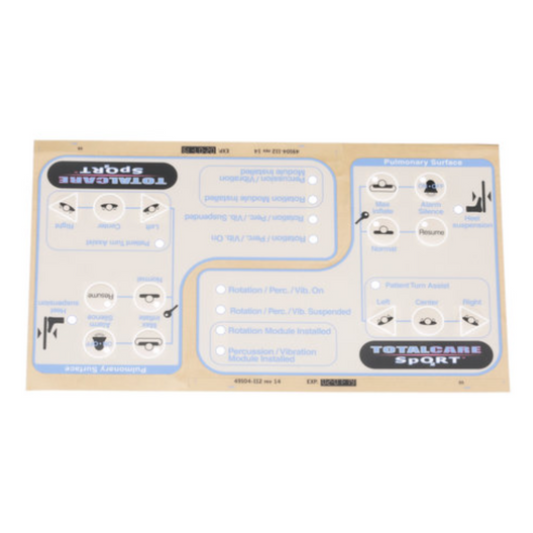 Totalcare Pulmonary Surface Hard Panel Label, English