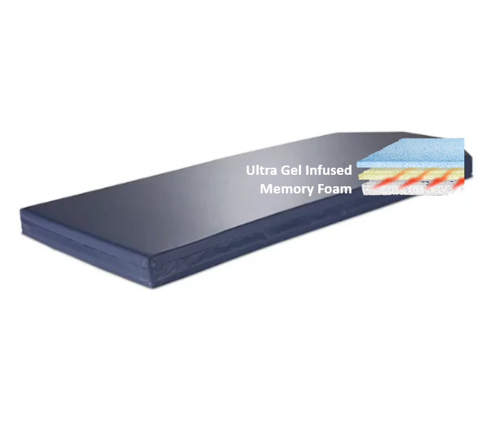 Stretcher Mattress Pad with Gel Infused Visco Memory Foam 29" x 76" x 5"