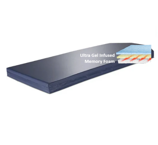Stretcher Mattress Pad with Gel Infused Visco Memory Foam 29" x 76" x 5"